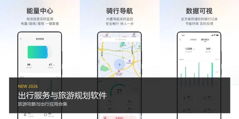 出行服务与旅游规划软件