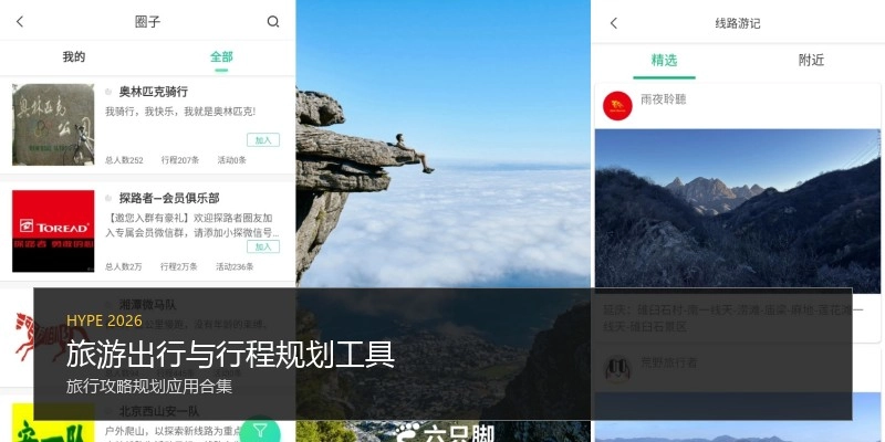 旅游出行与行程规划工具