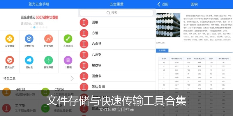 文件存储与快速传输工具合集
