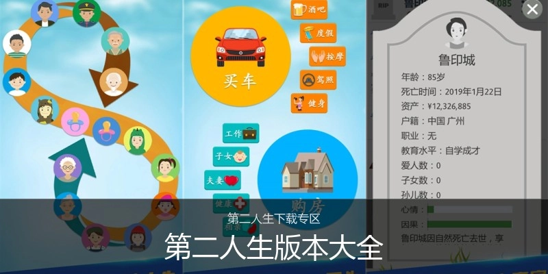 第二人生版本大全