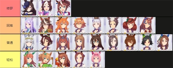 赛马娘日服官网版最新下载