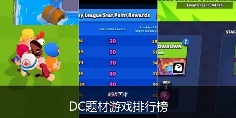 DC题材游戏排行榜