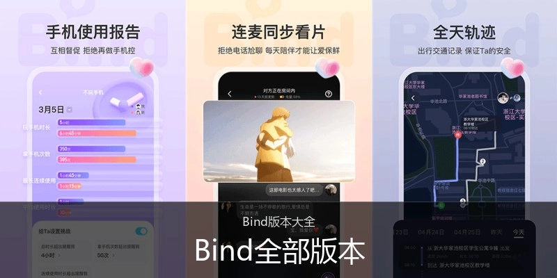 Bind全部版本