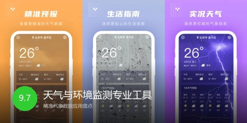天气与环境监测专业工具