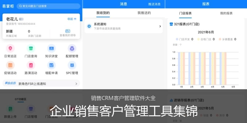 企业销售客户管理工具集锦