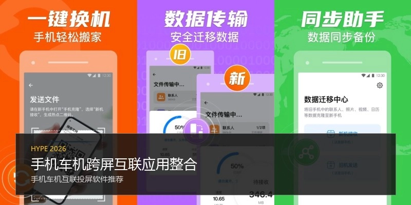 手机车机跨屏互联应用整合