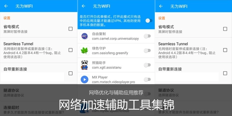 网络加速辅助工具集锦