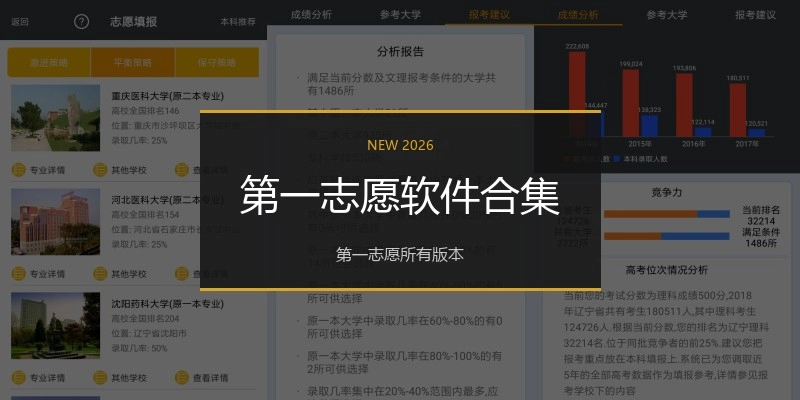 第一志愿软件合集