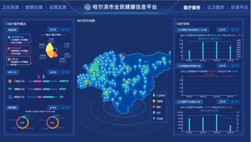 惠民健康app所有版本