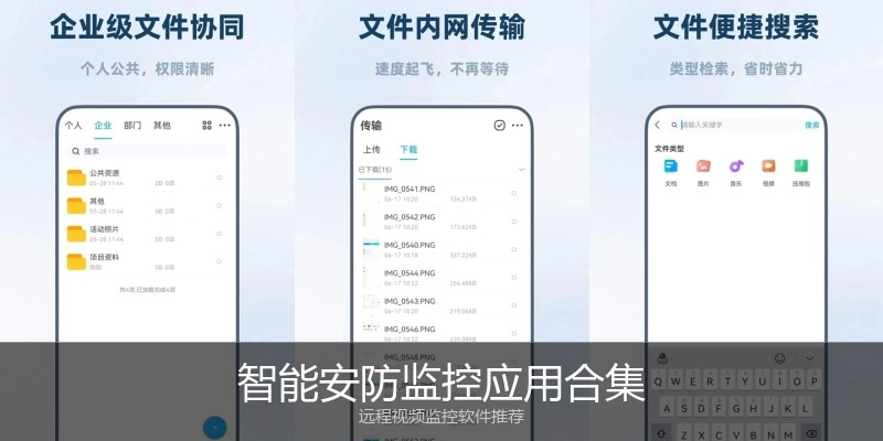 智能安防监控应用合集