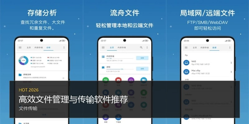 高效文件管理与传输软件推荐