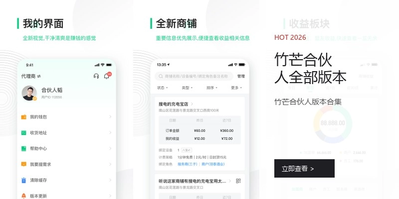 竹芒合伙人全部版本