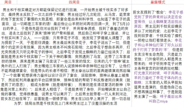 结局详解截图4