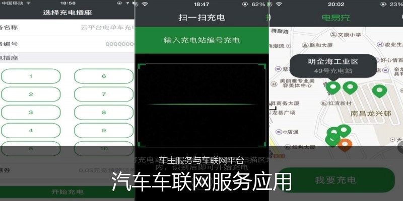 汽车车联网服务应用