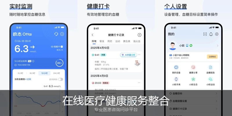 在线医疗健康服务整合