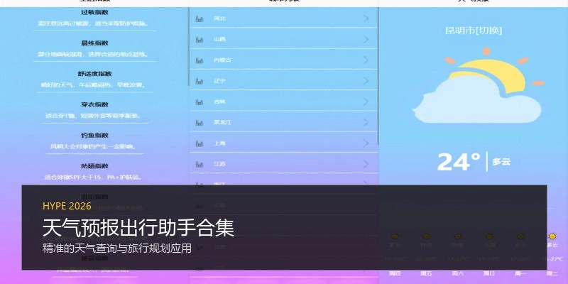天气预报出行助手合集
