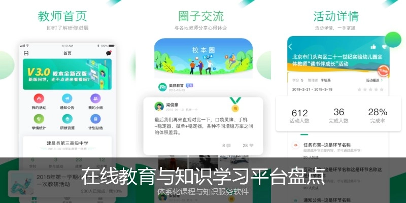 在线教育与知识学习平台盘点
