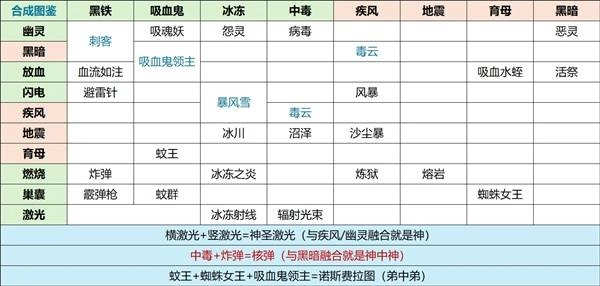 球比伦战记安卓版