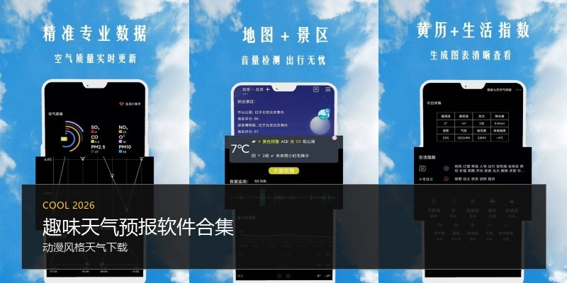 趣味天气预报软件合集