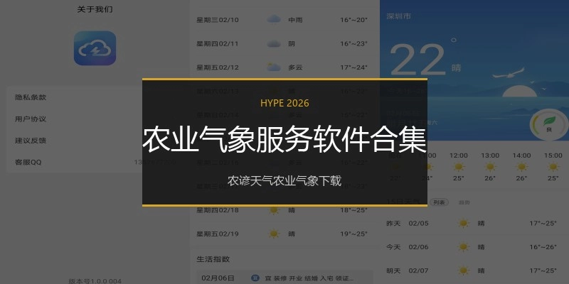 农业气象服务软件合集