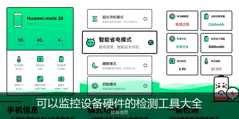 可以监控设备硬件的检测工具大全