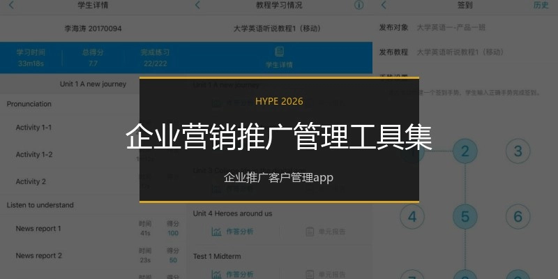企业营销推广管理工具集