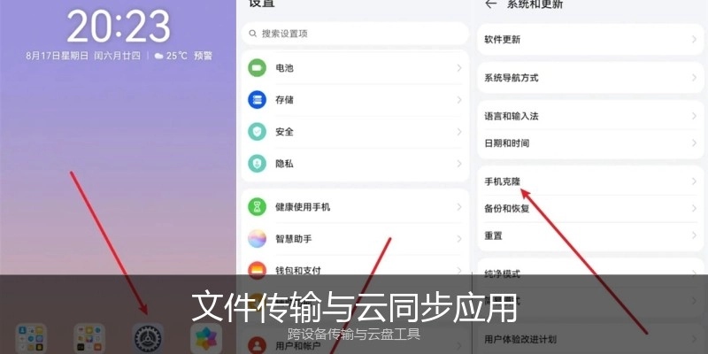 文件传输与云同步应用