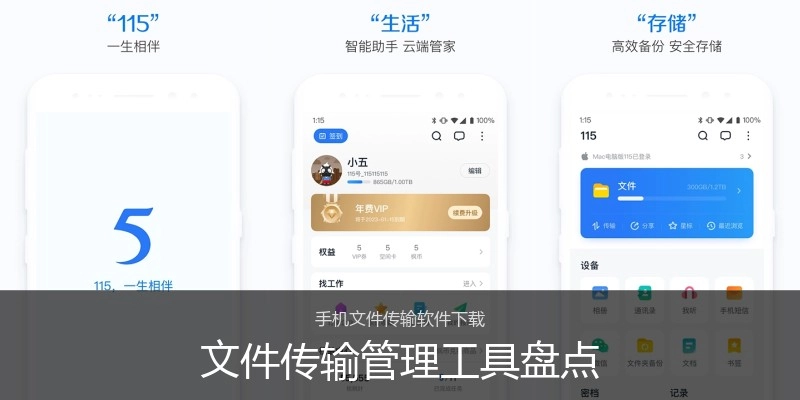 文件传输管理工具盘点
