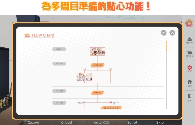 大学助教生活直装版