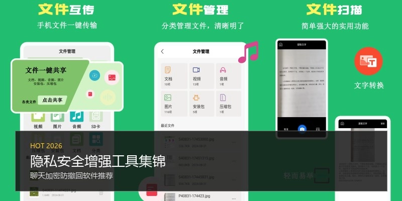 隐私安全增强工具集锦