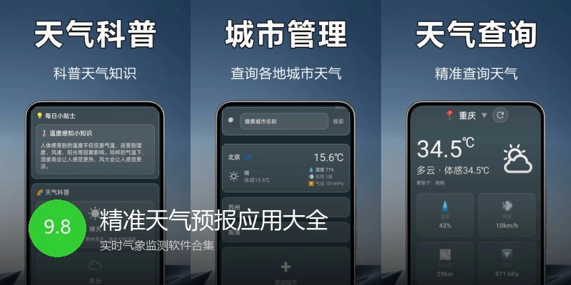 精准天气预报应用大全