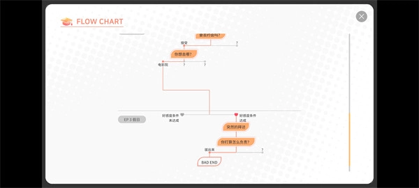 大學(xué)助教生活安卓版