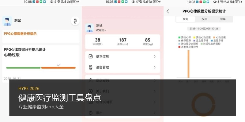 健康医疗监测工具盘点