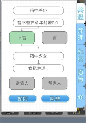 箱中少女