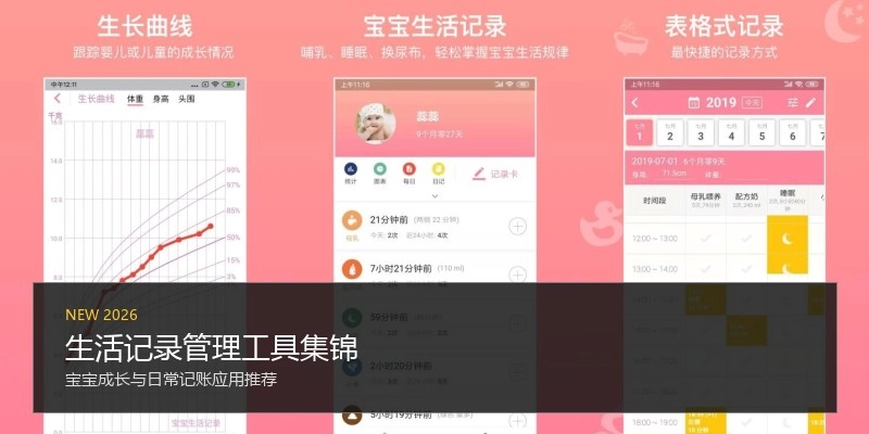 生活记录管理工具集锦