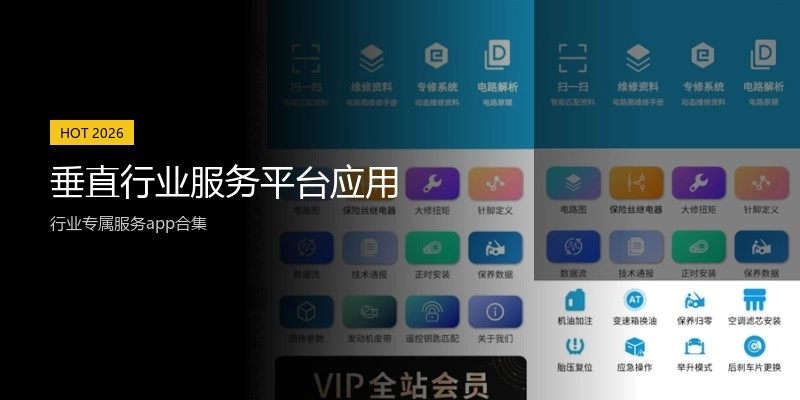 垂直行业服务平台应用