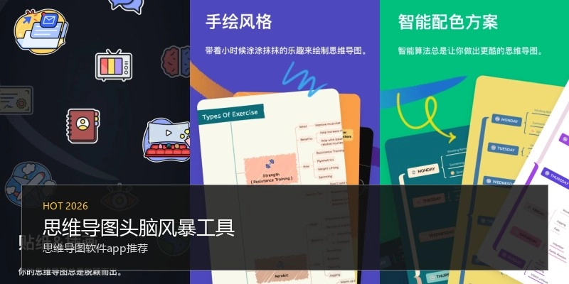 思维导图头脑风暴工具