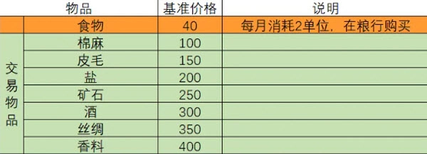 一个卫兵走进了一间酒馆游戏手机版下载