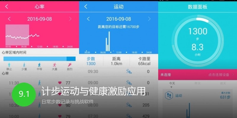 计步运动与健康激励应用