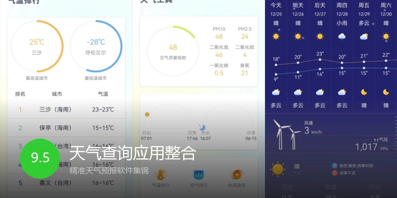 天气查询应用整合