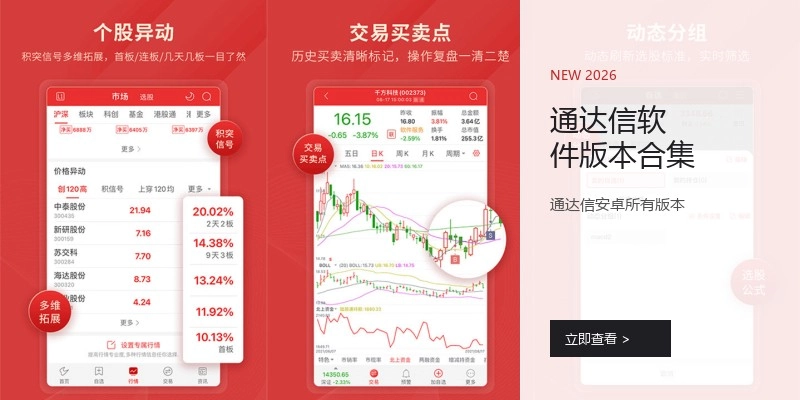 通达信软件版本合集