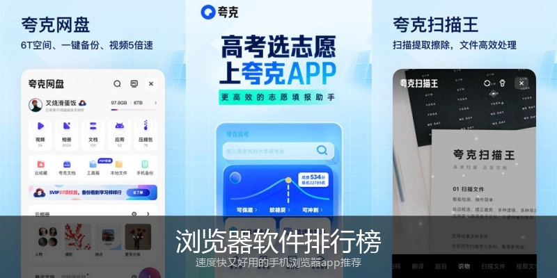 浏览器软件排行榜