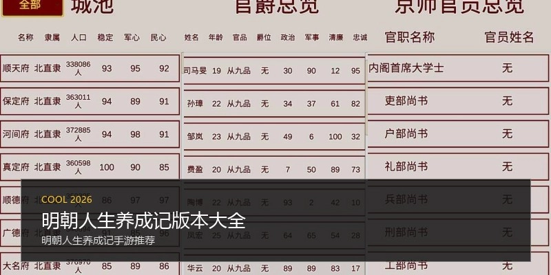 明朝人生养成记版本大全