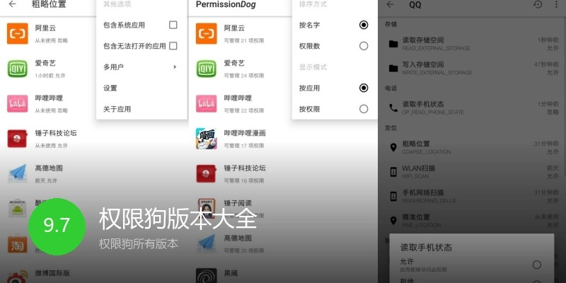 权限狗版本大全