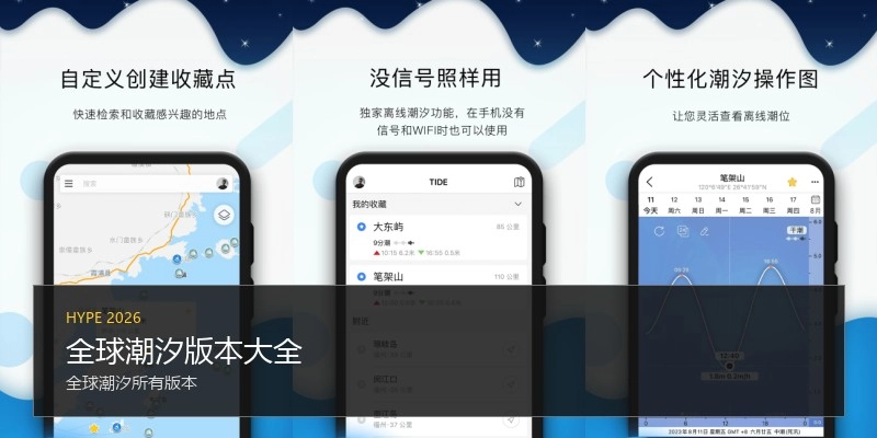 全球潮汐版本大全