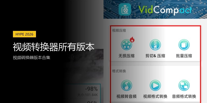 视频转换器所有版本