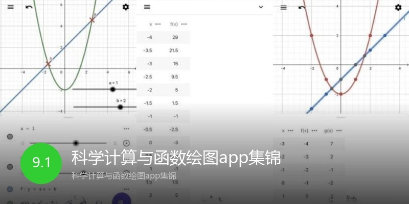 科学计算与函数绘图app集锦