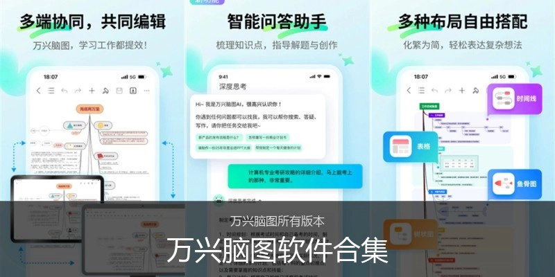 万兴脑图软件合集