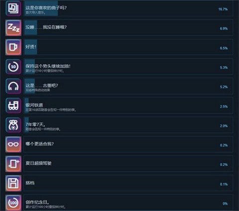 放松时光与你共享LoFi故事手游