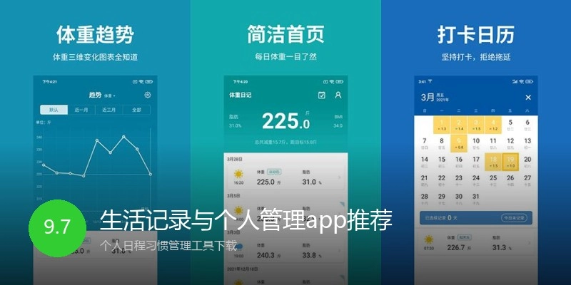 生活记录与个人管理app推荐